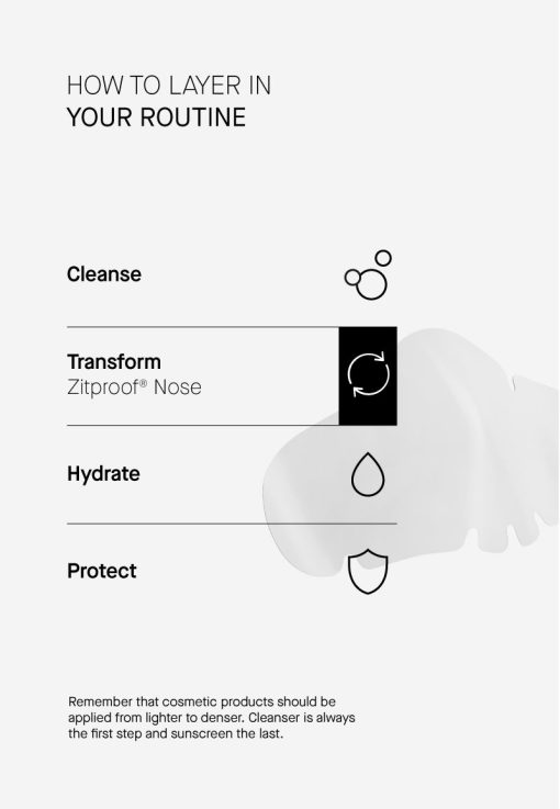 Zitproof  Nose - Image 6