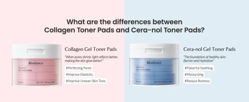 Cera-nol Gel Toner Pad - 60 pads - Image 12