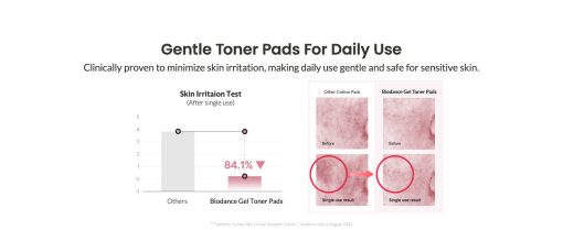 Collagen Gel Toner Pads 60Pads - Image 10