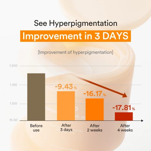 Glutathiosome Dark Spot Pad Vita Touch - Imagen 7