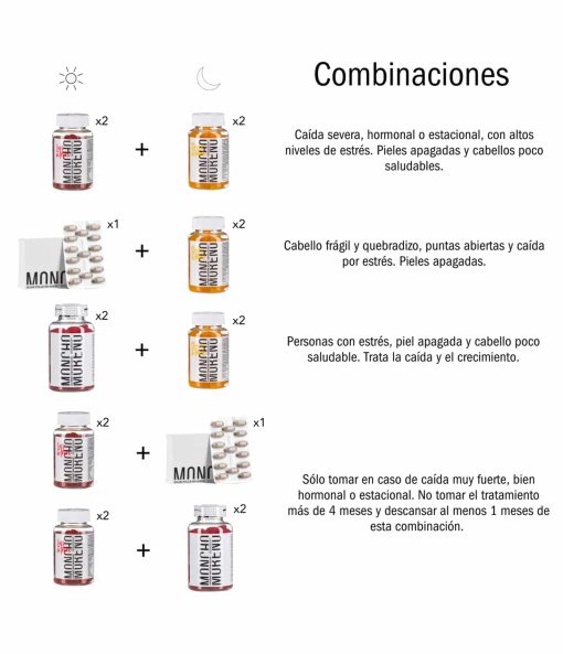 Gummy Stress No More - Imagen 4