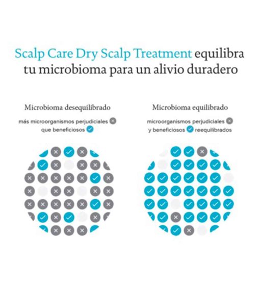 Scalp Care Dry Treatment - Imagen 5