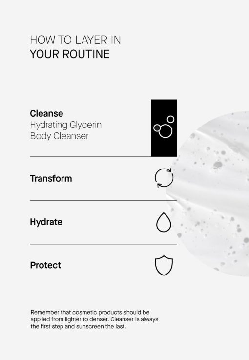 Hydrating Glycerin Body Cleanser - Image 7