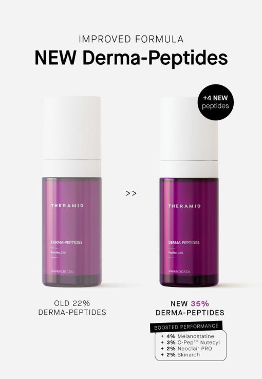 Derma - Peptides - Image 9