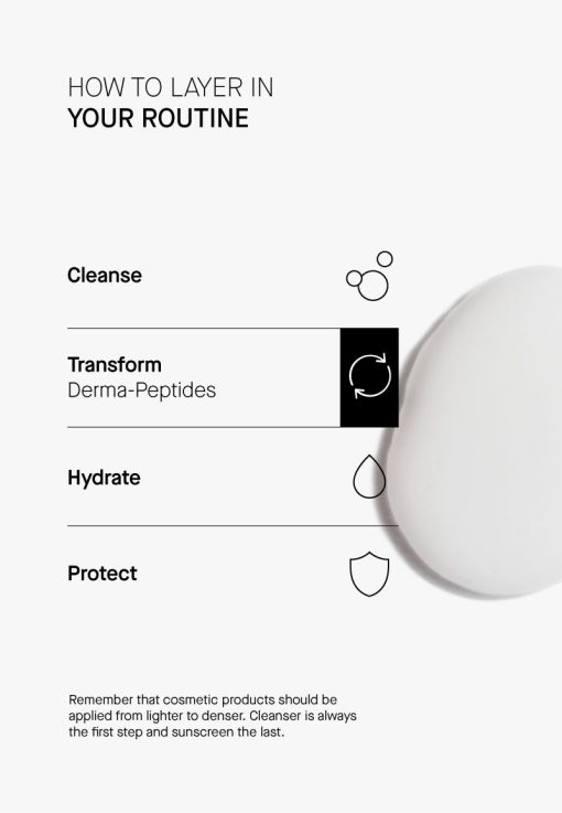 Derma - Peptides - Image 7