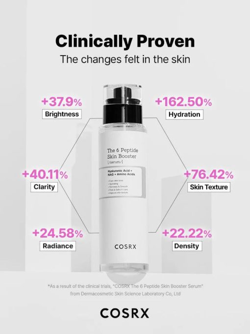 The 6 Peptide Skin Booster Serum - Imagen 8