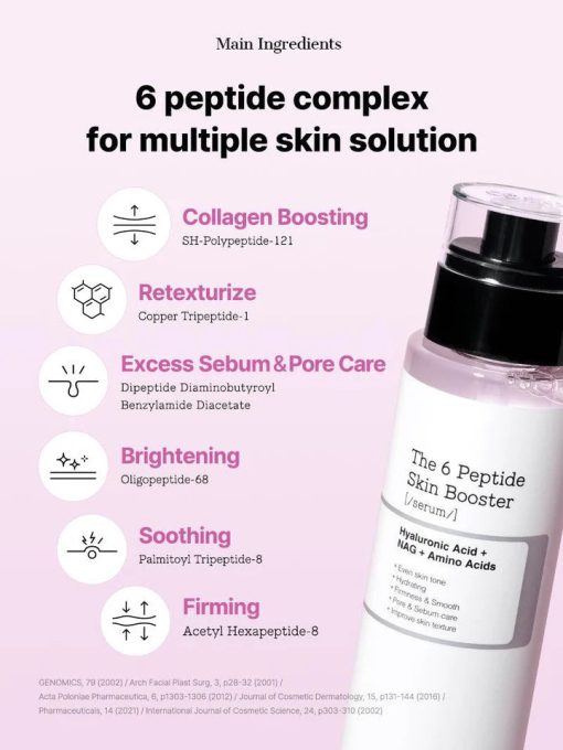 The 6 Peptide Skin Booster Serum - Imagen 3