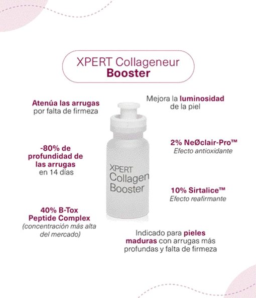 XPERT Collageneur Booster 2 x 10ml - Image 4