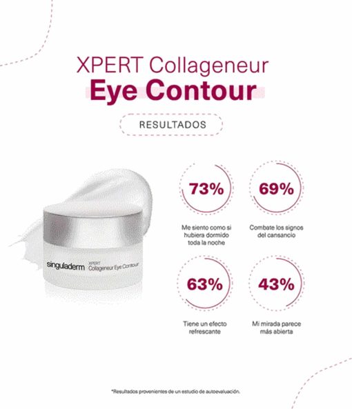 XPERT Collageneur Eye Contour - Imagen 3