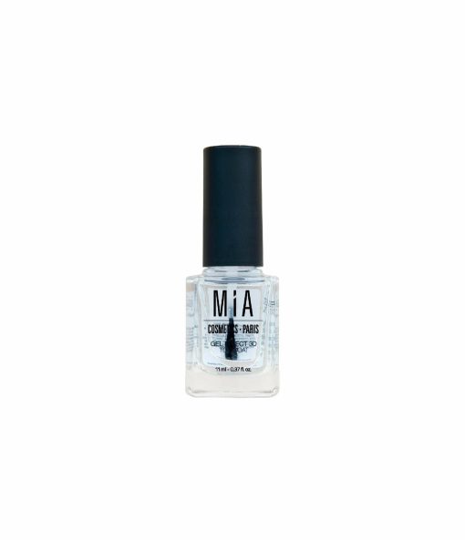 Top Coat Gel Effect